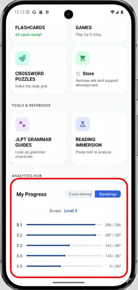 JLPT roadmap screen with the 25 sub-levels
