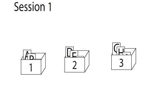 Animated demonstration of the Leitner System showing flashcards moving between boxes based on spaced repetition review performance