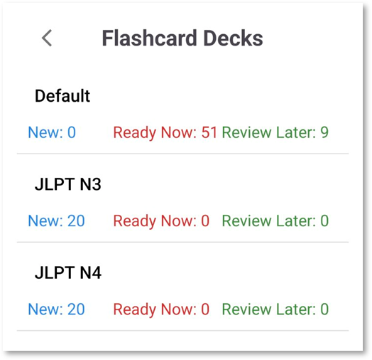 Spaced repetition review schedule diagram showing optimal timing intervals for vocabulary retention